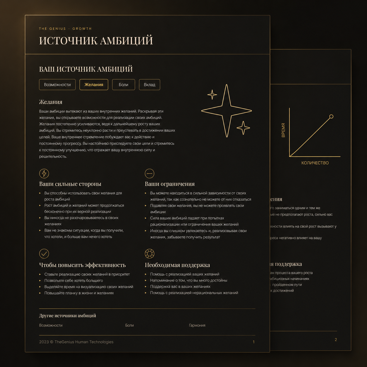Pages of the Growth report